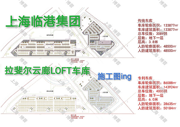 营口G60科创云廊LOFT专利车库（上海博普授权）