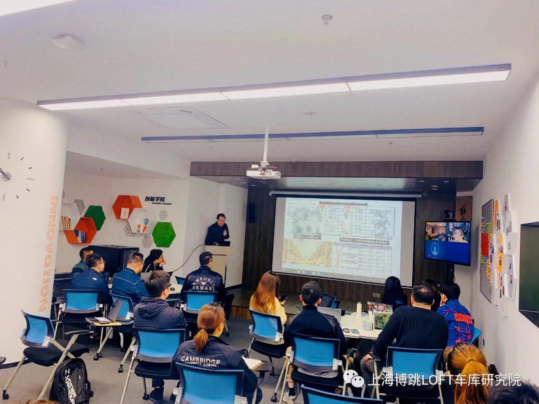 营口【上海博普】董事长初光先生受邀前往世茂集团进行“Loft车库专题会”授课演讲